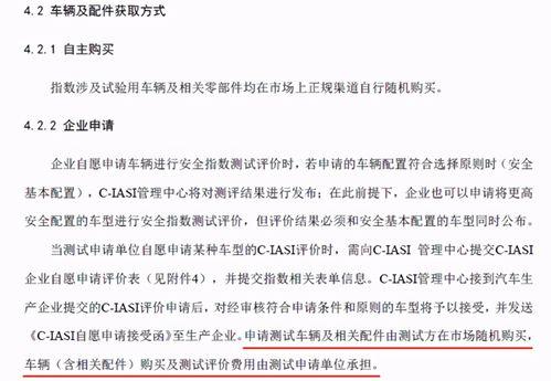 中保研吃瓜视频完整,揭秘汽车安全测试背后的真相与争议
